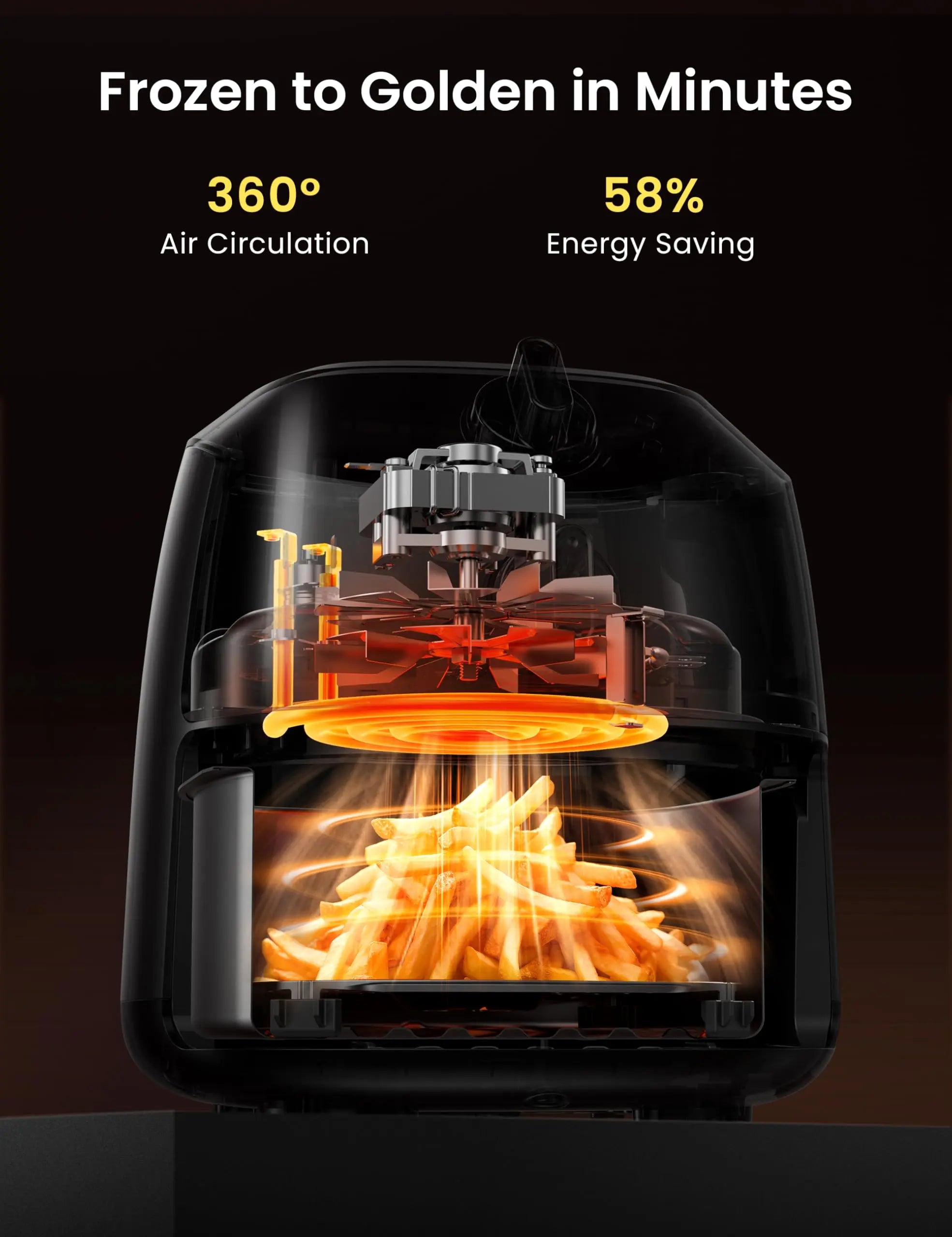 Midea Small Air Fryer, 1150 Watt, 2 L, Temperature Control, Timer, Indicator Light, BPA-Free, Black reviewed and rated by Make Life Easier Technologies