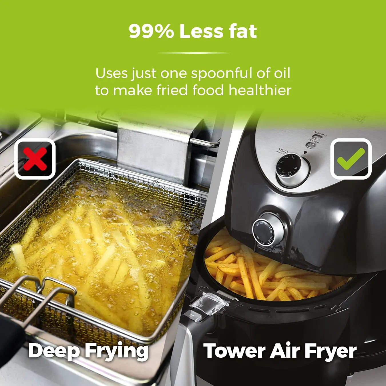 Tower T17021 Family Size Air Fryer with Rapid Air Circulation, 60-Minute Timer, 4.3L, 1500W, Black reviewed and rated by Make Life Easier Technologies