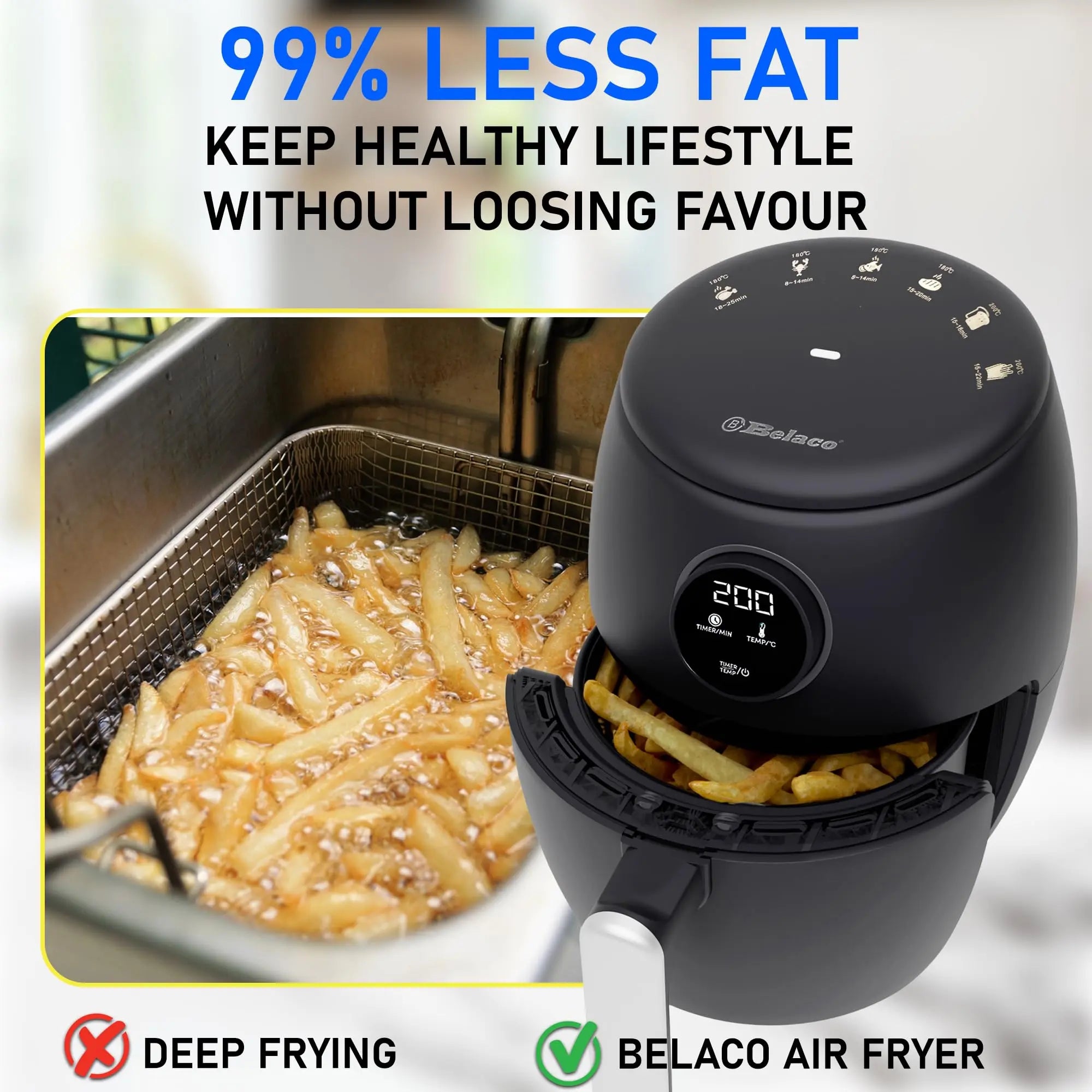 Belaco Air Fryer, 2L Digital Display, Rapid Air Circulation, Air Fryers, 60 Min Timer, Adjustable Temperature, Dishwasher Safe Basket BEL-AF-02 reviewed and rated by Make Life Easier Technologies