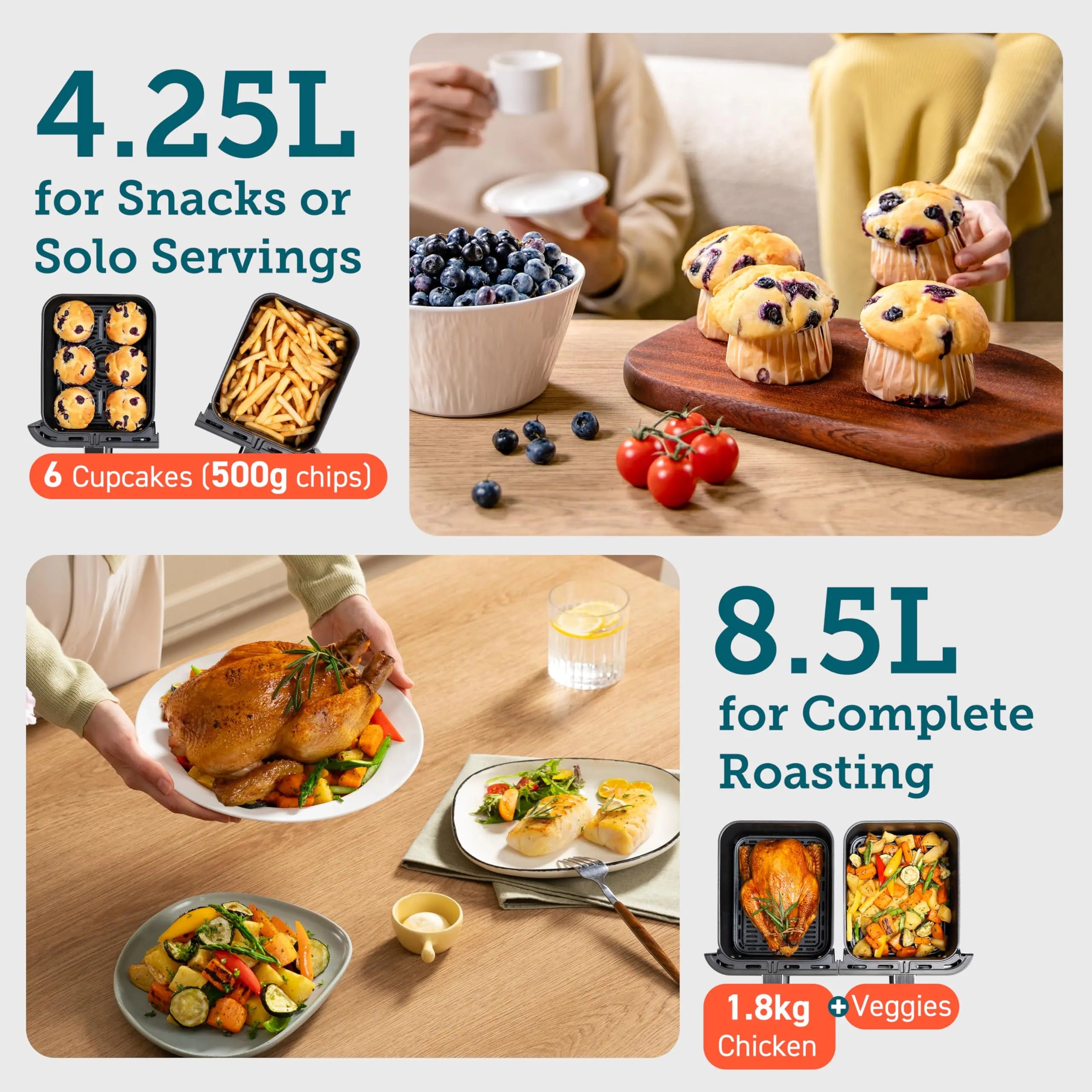 COSORI Dual Air Fryer, 8.5L Family Capacity, 8-In-1, Sync Cook & Finish, 2 Non-Stick Drawers with Visible Window, 2 Accessories, Energy Saving, 50+ Online Recipes, Dishwasher Safe, 35โ to 230โย reviewed and rated byย Make Life Easier Technologies