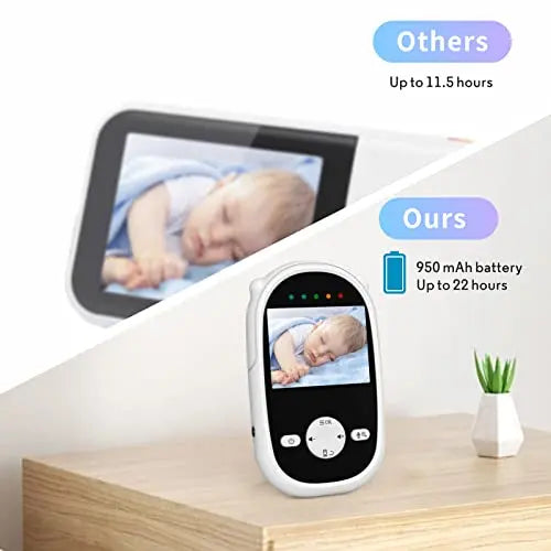 Babystar Baby Monitor with Camera and Night Vision,Wireless Video Baby Monitor with Rechargeable Battery,Two-Way Talk,2.4inch HD Screen,Feeding Reminder,4 Lullabies reviewed and rated by Make Life Easier Technologies