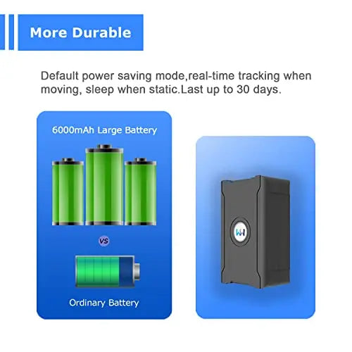 GPS Tracker for Vehicles, Car, Kids, Dogs, Motorcycle,10S Instant Updates, 6000mAh Rechargeable Battery,Geo-fence,Remote Anti Theft,Monthly Fee Required Full Global Coverage… reviewed and rated by Make Life Easier Technologies