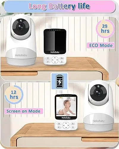 HelloBaby Baby Monitor,29-Hour Battery Life and 4" IPS Screen,No Wifi Baby Monitor with Camera and Audio,Remote Pan Tilt Camera 2x Zoom,Infrared Night Vision Camera, ECO Mode,Time Display,Temperature reviewed and rated by Make Life Easier Technologies