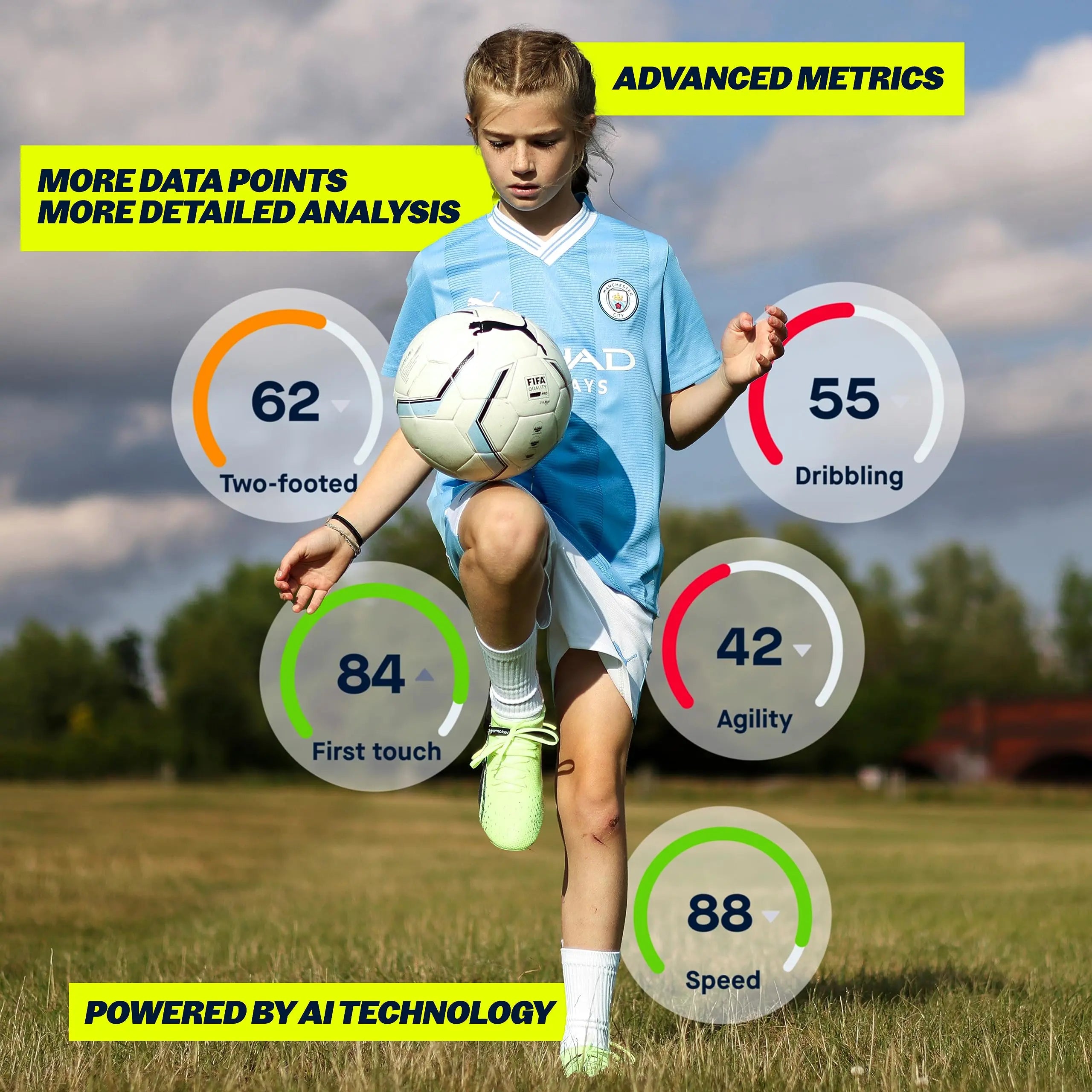CITYPLAY Smart Football Tracker for Boots by Playermaker, Track 25+ Technical & Physical Metrics, 12 Month Access to CITYPLAY Football Training App Included, Advanced Than GPS reviewed and rated by Make Life Easier Technologies