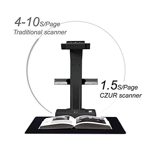 CZUR Document Scanner, ET18 Pro Book Scanner Smart A3 Document Scanner Document Camera with OCR WIFI Function, 18MP HD Camera, 180+ Languages OCR for Windows7 / 8/10/11 XP & Mac reviewed and rated by  Make Life Easier Technologies