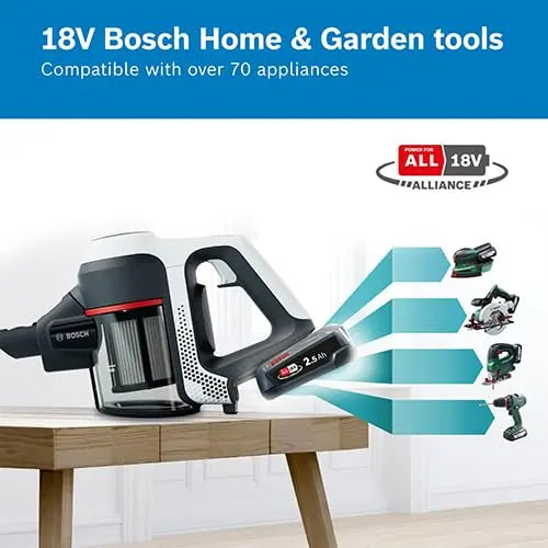 Bosch Unlimited 6 BCS612GB Ultra Lightweight 18V Powerful MultiUse Cordless Vacuum Cleaner, 2 Batteries 60 minutes runtime, range of handy accessories including Docking Station – White reviewed and rated by  Make Life Easier Technologies
