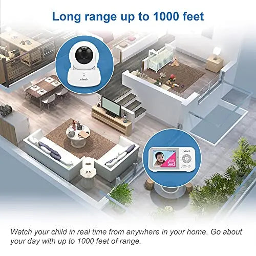 VTech VM923 Video Baby Monitor with 19-Hour Battery Life, 1000ft Long Range, Pan-Tilt-Zoom, Enhanced Night Vision, 2.8'' Screen, 2-Way Audio Talk, Temperature Sensor, Power Saving Mode, White reviewed and rated by  Make Life Easier Technologies