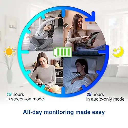 VTech VM923 Video Baby Monitor with 19-Hour Battery Life, 1000ft Long Range, Pan-Tilt-Zoom, Enhanced Night Vision, 2.8'' Screen, 2-Way Audio Talk, Temperature Sensor, Power Saving Mode, White reviewed and rated by  Make Life Easier Technologies